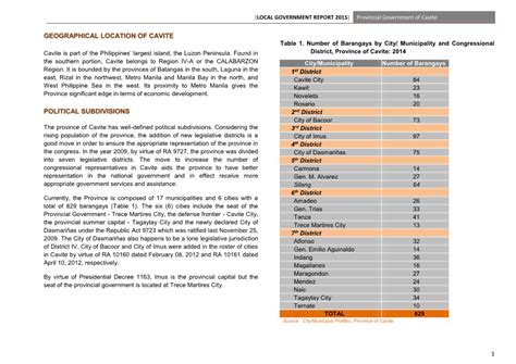 GEOGRAPHICAL LOCATION OF CAVITE Table 1. Number of .